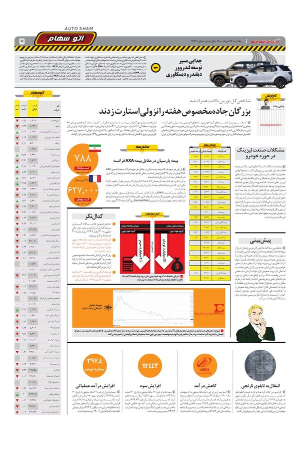 1432.pdf - صفحه 5