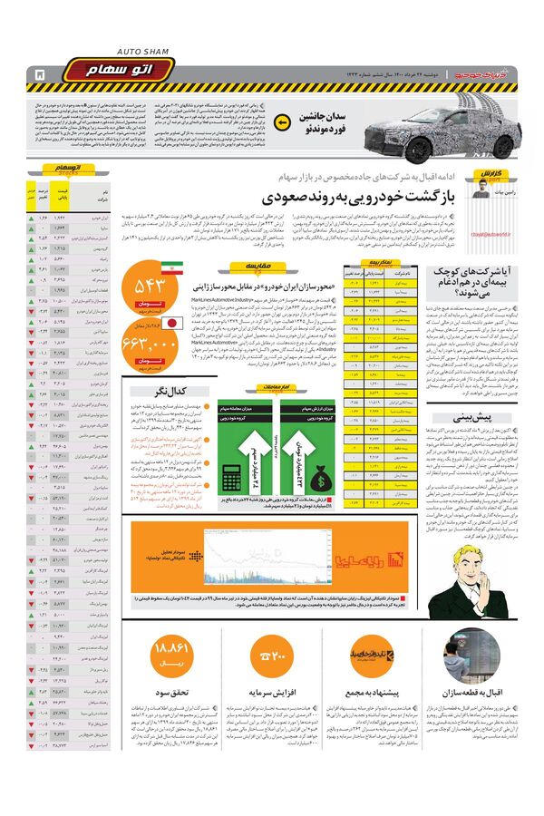 1433.pdf - صفحه 5