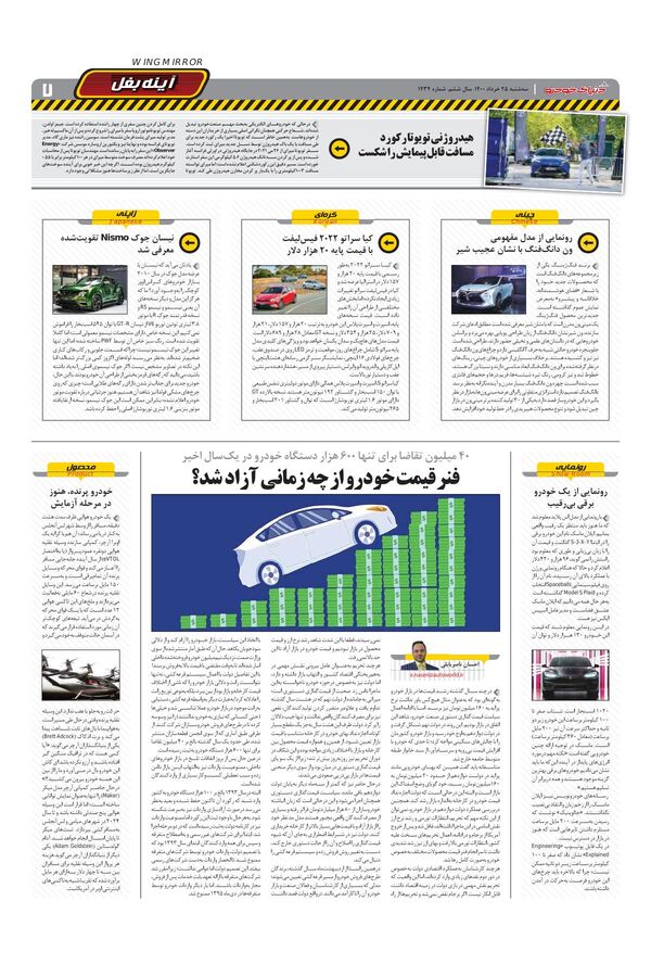 1434.pdf - صفحه 7