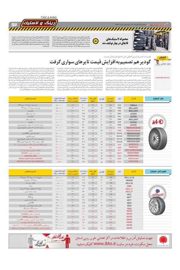 1434.pdf - صفحه 13