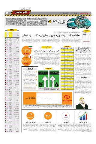1435.pdf - صفحه 5
