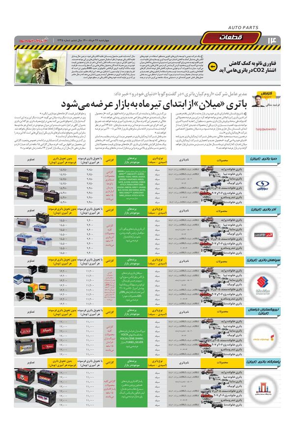 1435.pdf - صفحه 14