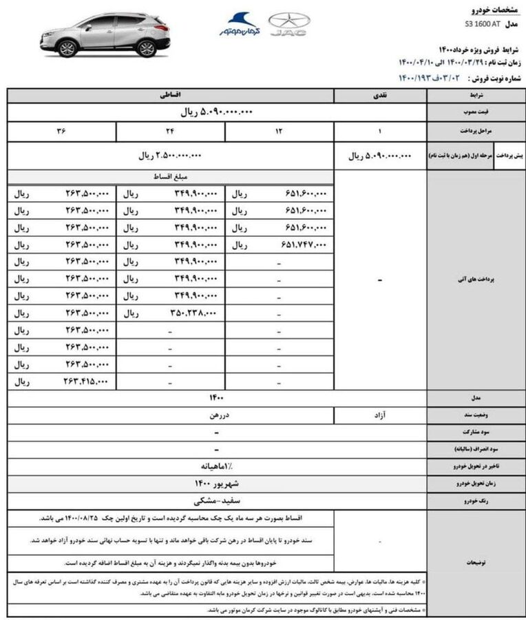 طرح جدید پیش فروش خودرو جک S3 - خرداد و تیر 1400