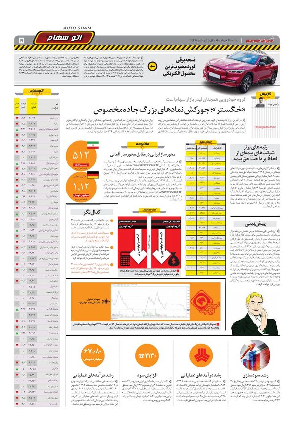 1436.pdf - صفحه 5