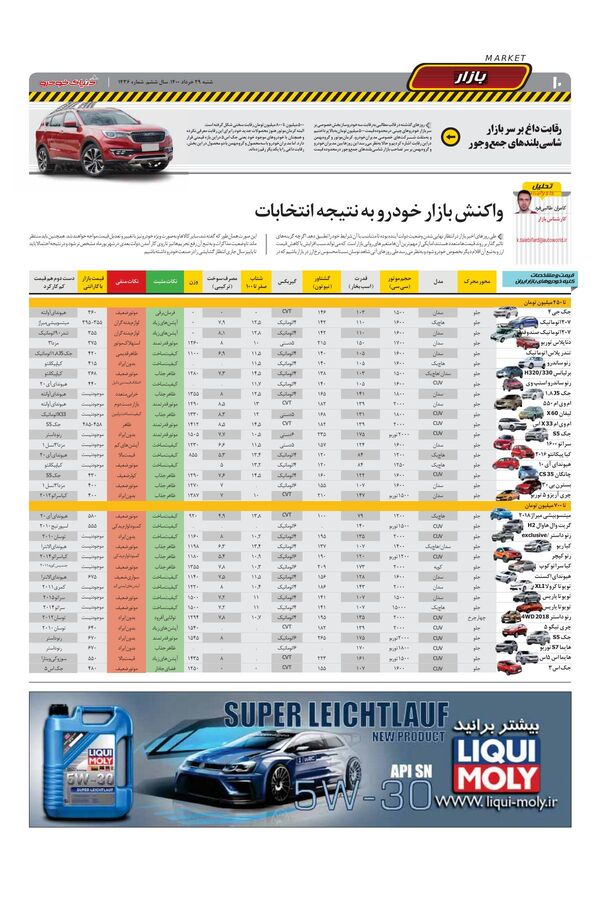 1436.pdf - صفحه 10