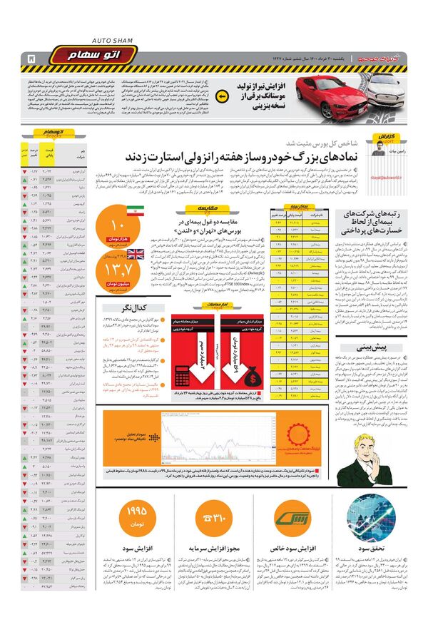 1437.pdf - صفحه 5