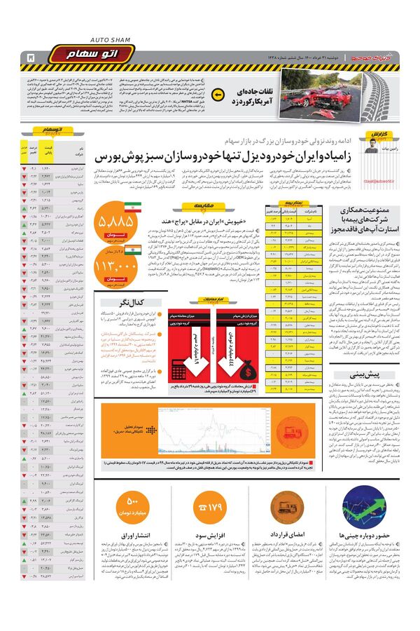 1438.pdf - صفحه 5