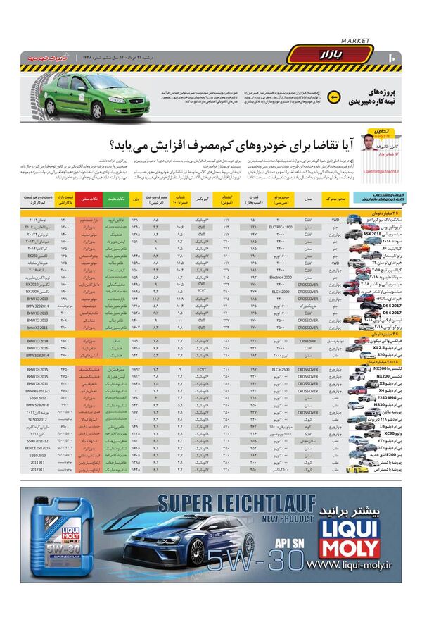 1438.pdf - صفحه 10