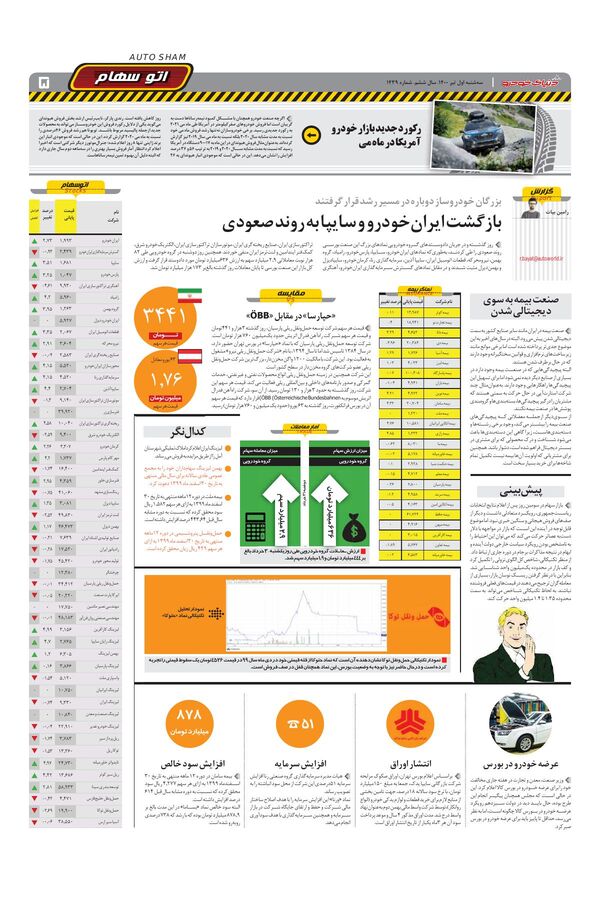 1439.pdf - صفحه 5