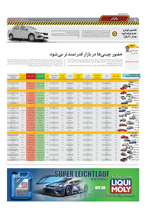 1439.pdf - صفحه 10
