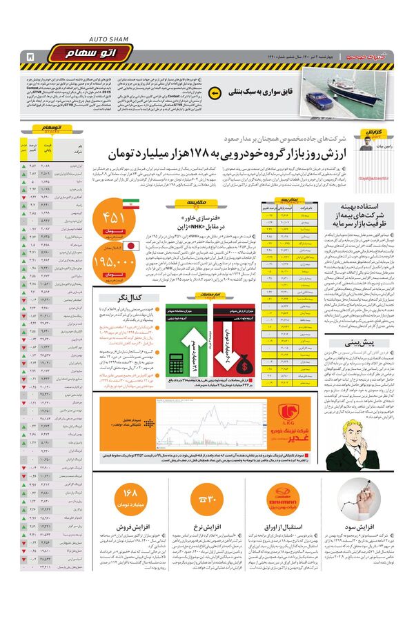 1440.pdf - صفحه 5
