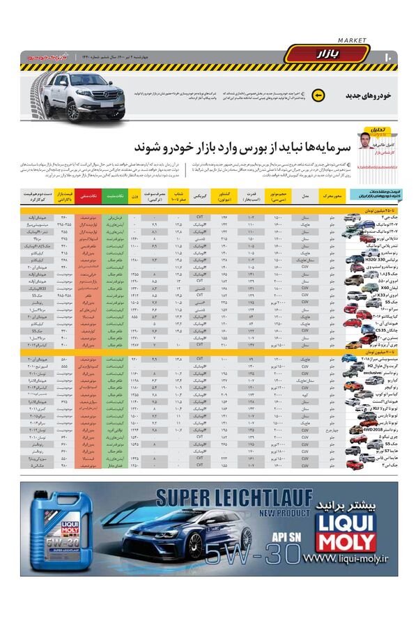 1440.pdf - صفحه 10
