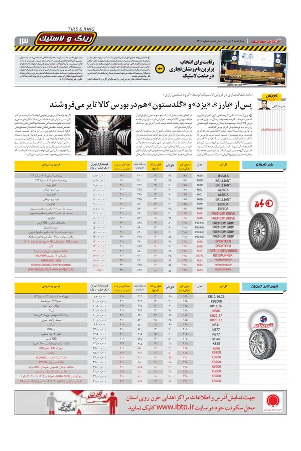 1440.pdf - صفحه 13