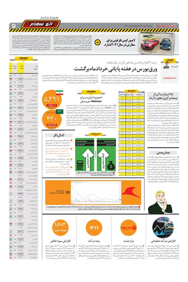 1441.pdf - صفحه 5