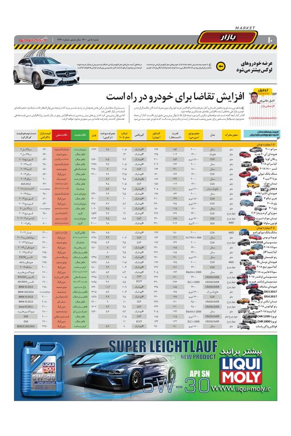 1441.pdf - صفحه 10
