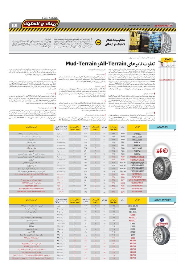 1441.pdf - صفحه 13