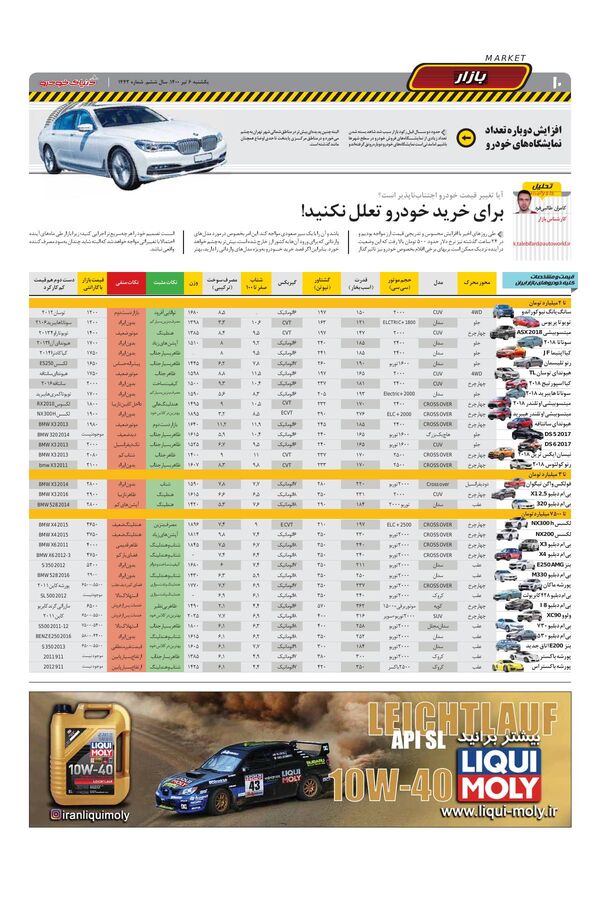 1442.pdf - صفحه 10