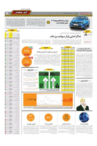 1443.pdf - صفحه 5