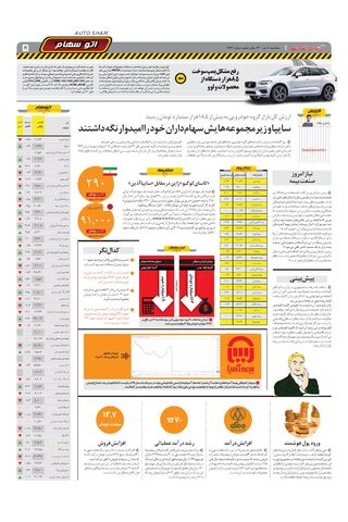 1444.pdf - صفحه 5