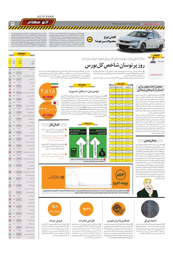 1445.pdf - صفحه 5
