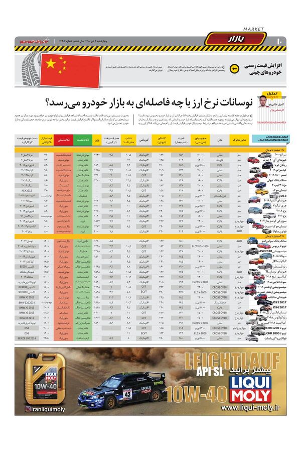 1445.pdf - صفحه 10