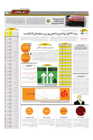 1446.pdf - صفحه 5