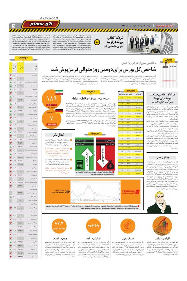 1448.pdf - صفحه 5