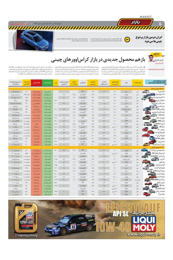 1448.pdf - صفحه 10