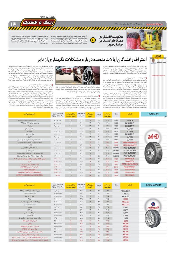1448.pdf - صفحه 13