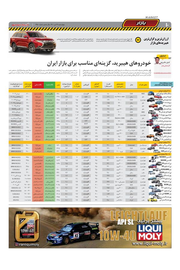 1450.pdf - صفحه 10