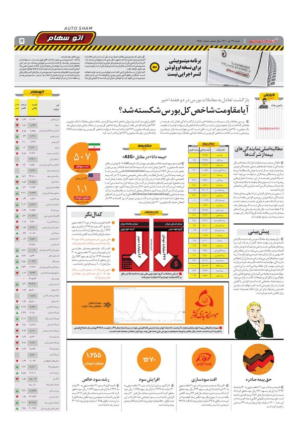 1451.pdf - صفحه 5
