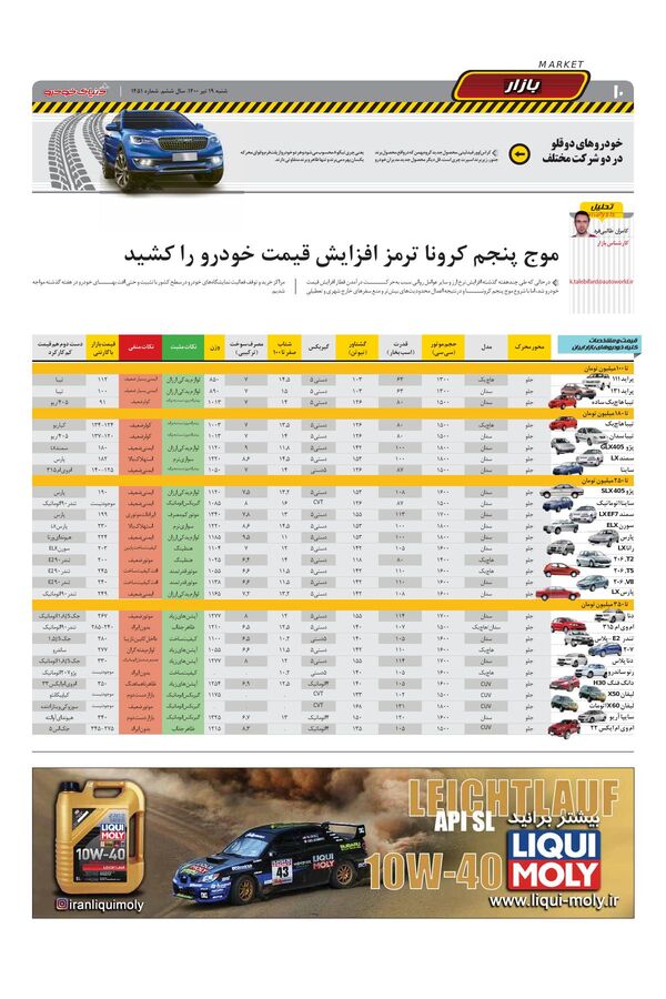 1451.pdf - صفحه 10