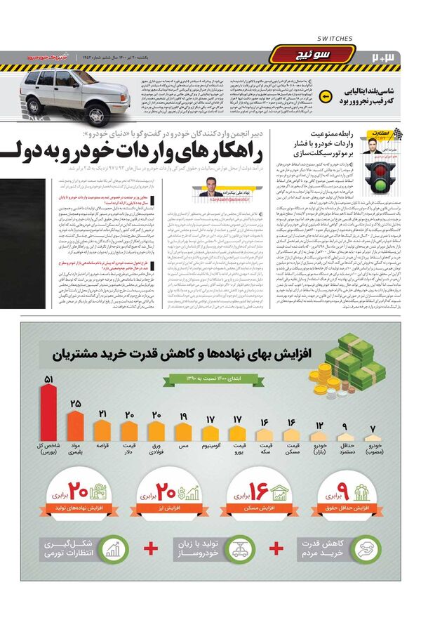 1452.pdf - صفحه 2