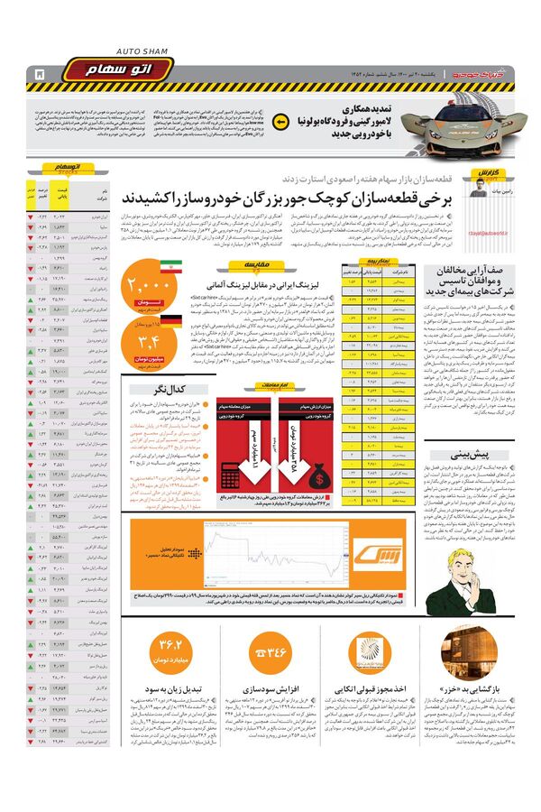 1452.pdf - صفحه 5