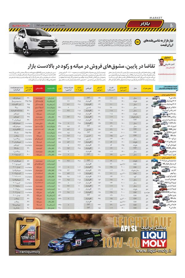1452.pdf - صفحه 10