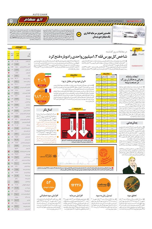1454.pdf - صفحه 5