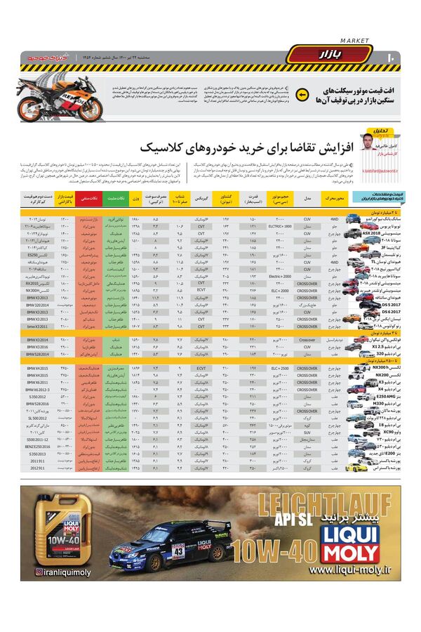 1454.pdf - صفحه 10