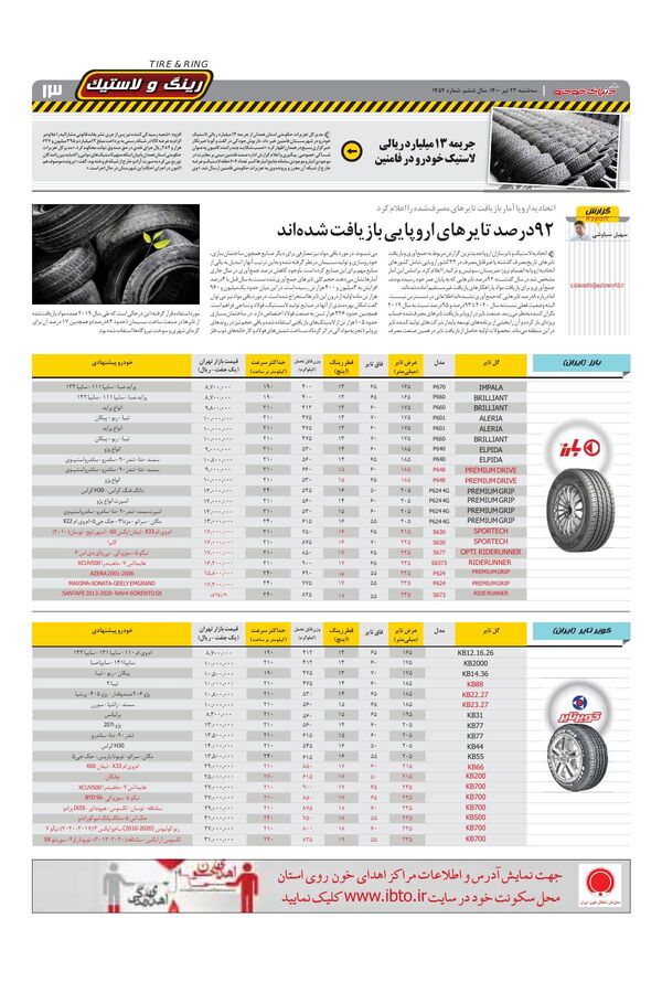 1454.pdf - صفحه 13