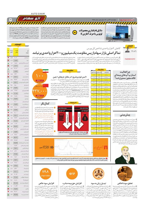 1455.pdf - صفحه 5