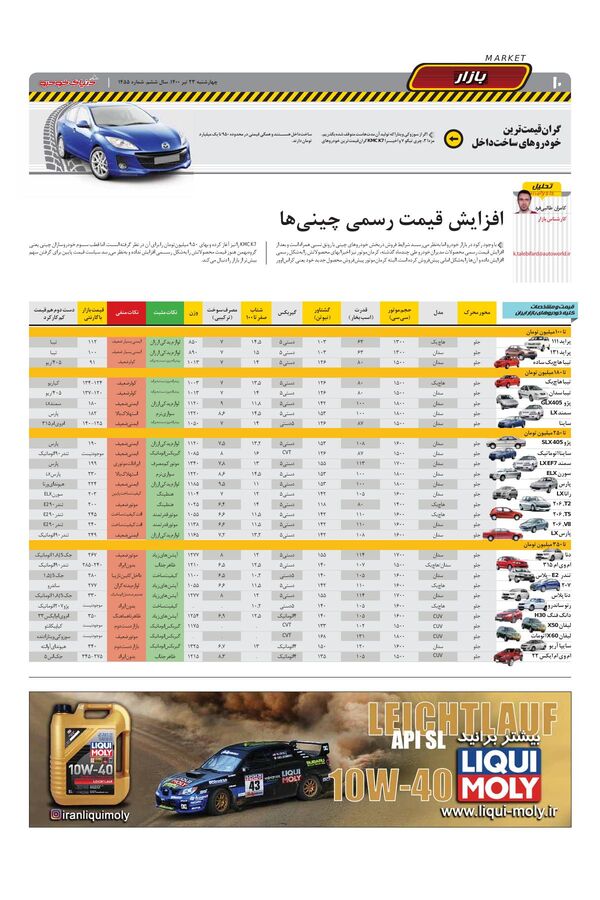 1455.pdf - صفحه 10