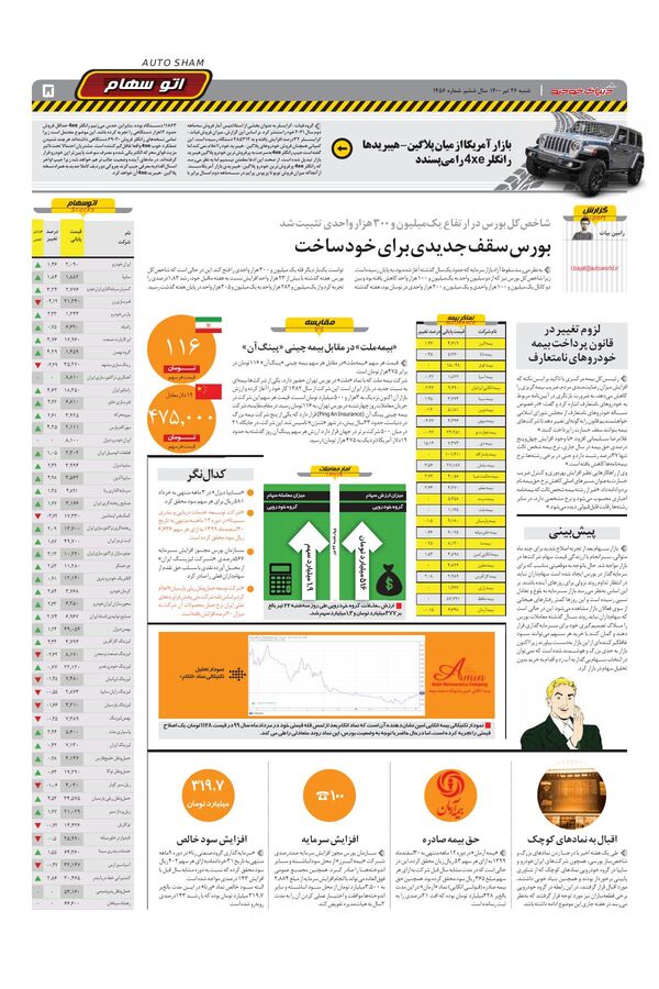 1456.pdf - صفحه 5