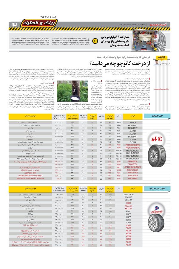 1456.pdf - صفحه 13