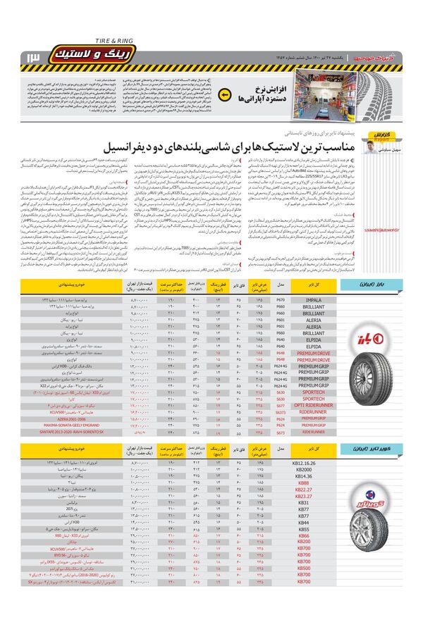 1457.pdf - صفحه 13
