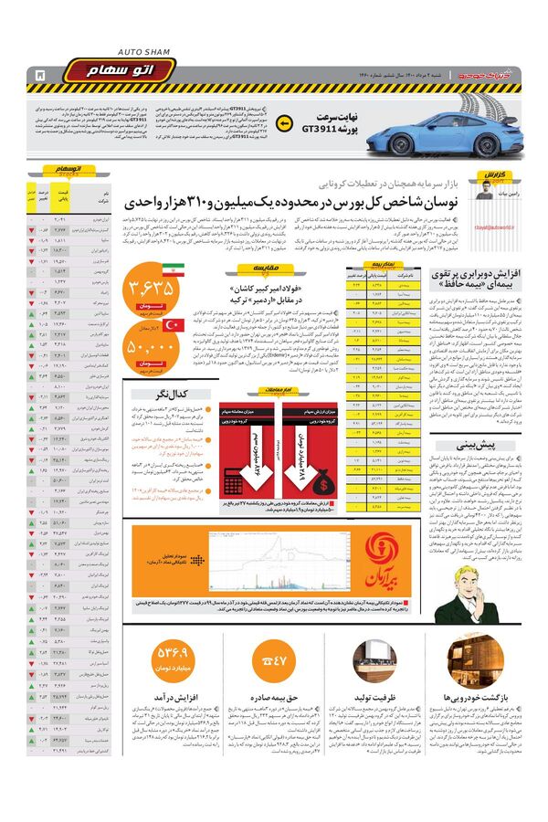 1460.pdf - صفحه 5