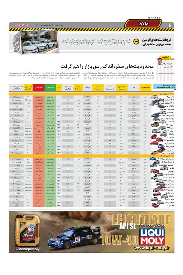 1460.pdf - صفحه 10