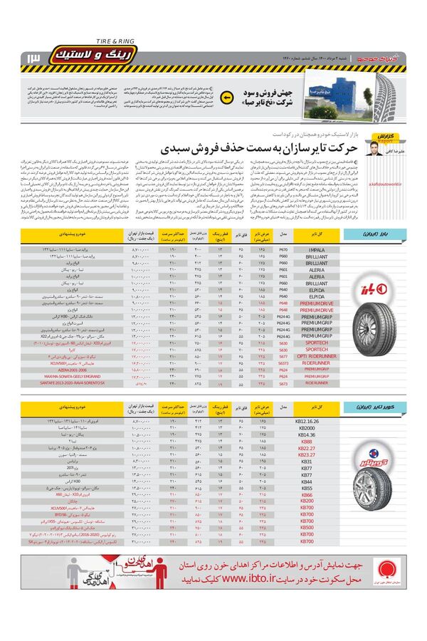 1460.pdf - صفحه 13