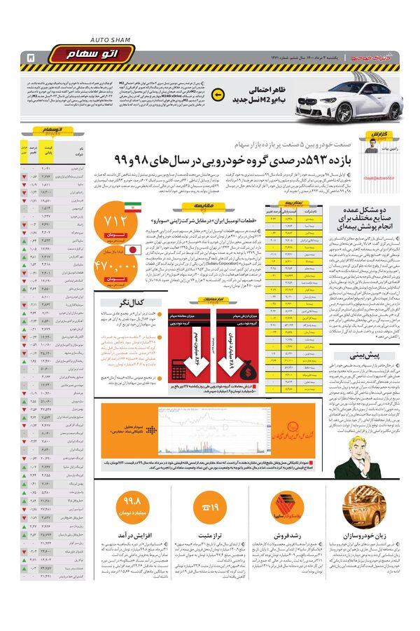 1461.pdf - صفحه 5