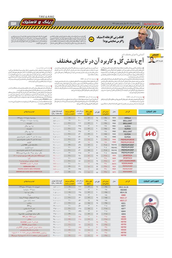 1461.pdf - صفحه 13