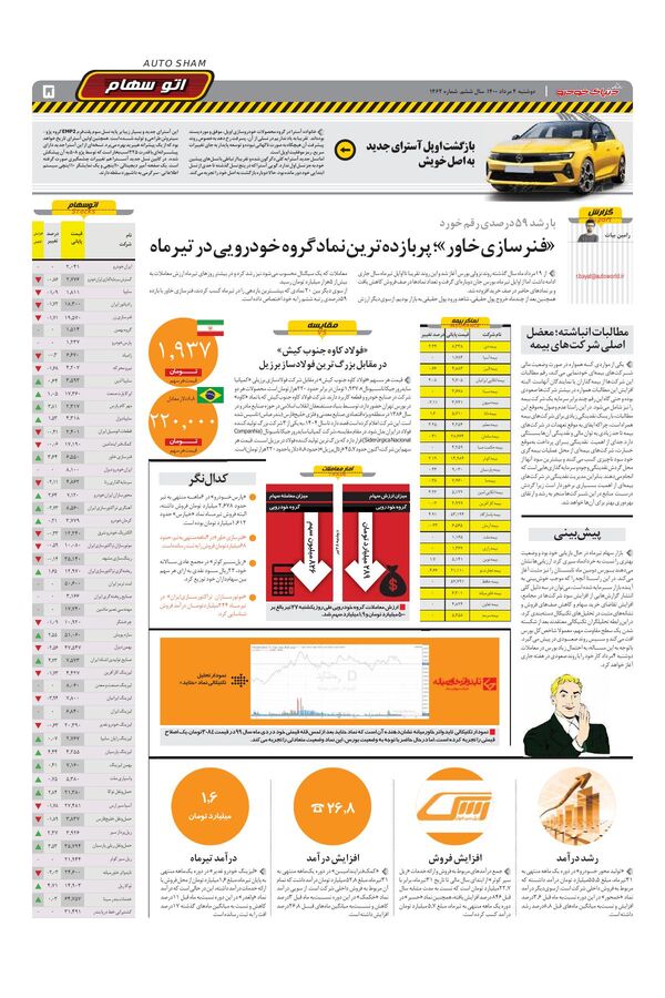1462.pdf - صفحه 5
