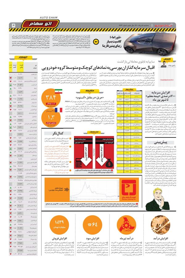 1463.pdf - صفحه 5